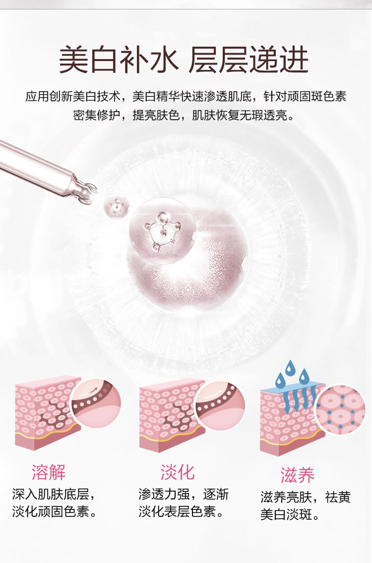 Fanxi làm trắng mặt nạ dưỡng ẩm tàn nhang hydrating hyaluronic làm sáng màu da thu nhỏ lỗ chân lông nam và nữ đích thực - Mặt nạ mặt nạ trị mụn cho da dầu