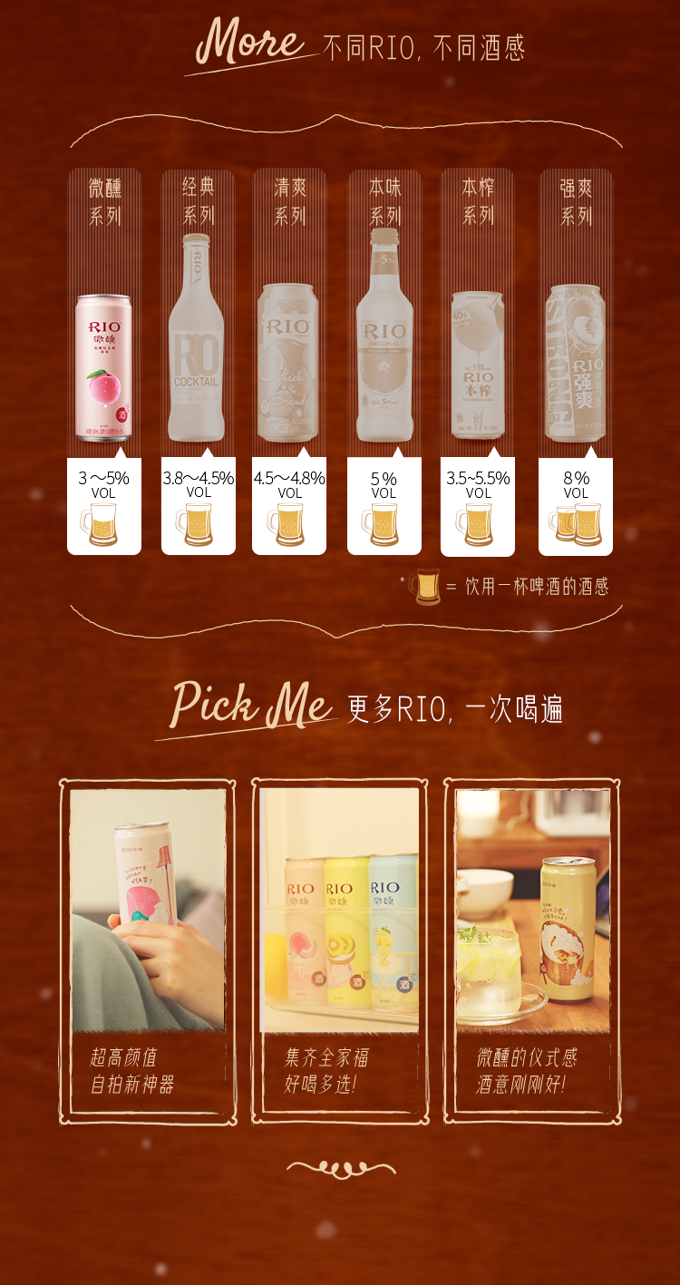 rio锐澳 圣诞主题鸡尾酒 330ml*8罐 图9