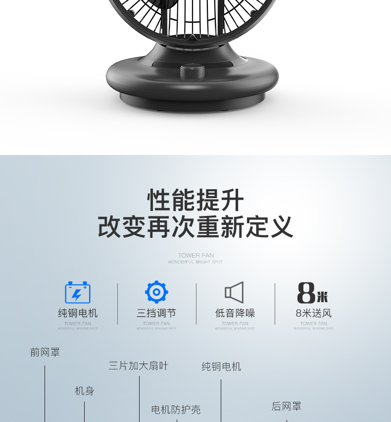 史低价!赛特斯 F953 空气循环扇 航空式螺旋扇叶 最远可吹8m 劵后69元 史低价!赛特斯 F953 空气循环扇 航空式螺旋扇叶 最远可吹8m 劵后69元