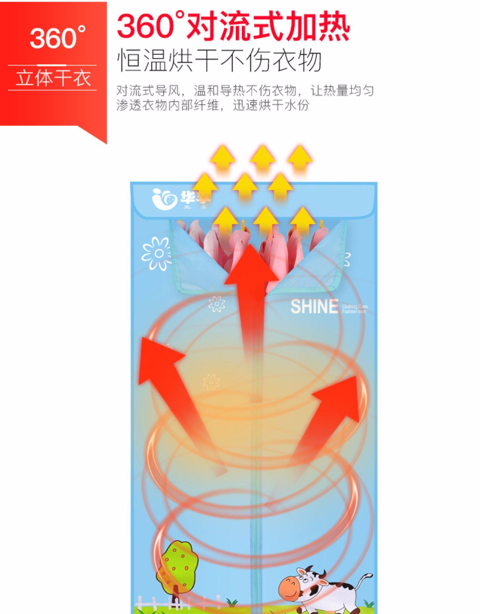 华孚 双层大容量 不锈钢干衣机 图3