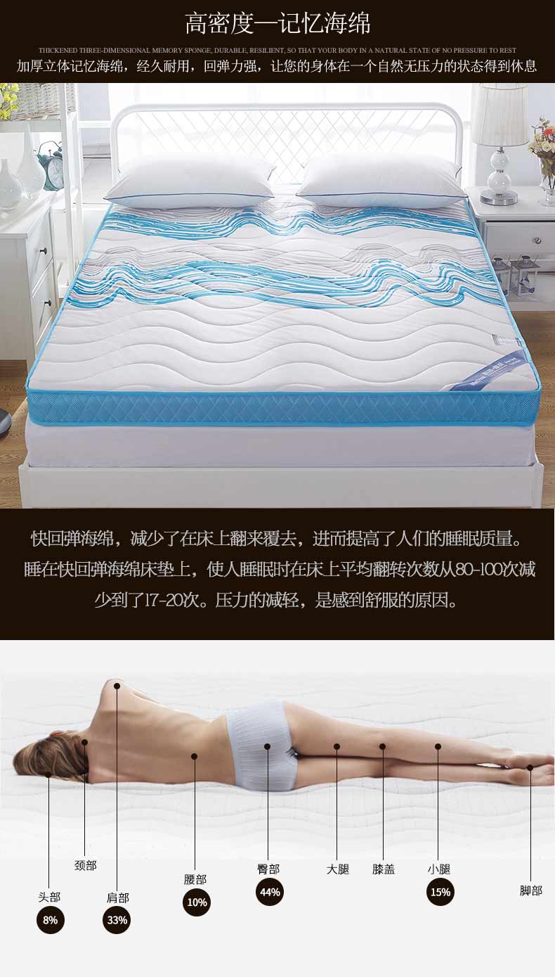Bộ nhớ đệm Nam Cực bọt âm thanh nổi dày 6,5cm đệm thoáng khí phòng ngủ đơn nệm kim cương