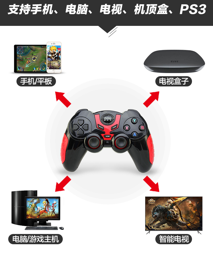 [Sectek] Bộ điều khiển trò chơi không dây Bluetooth hỗ trợ hộp set-top TV di động Android tay game