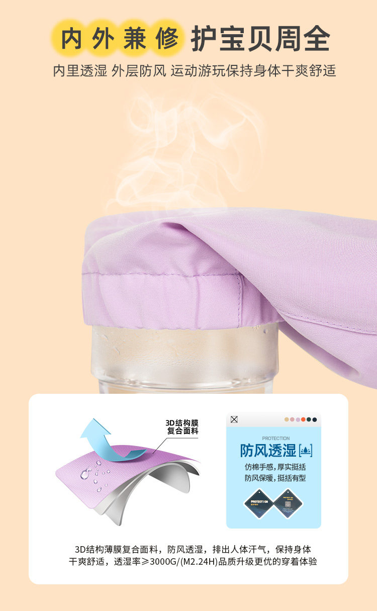 暇步士 男女童 休闲风衣外套 三防面料 图4