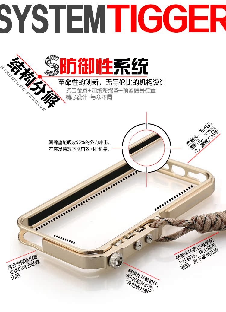 SIMON Mechanical Arm Trigger Aluminum Alloy Metal Bumper Outdoor Case Cover for Apple iPhone SE/5S/5 & iPhone 4S/4