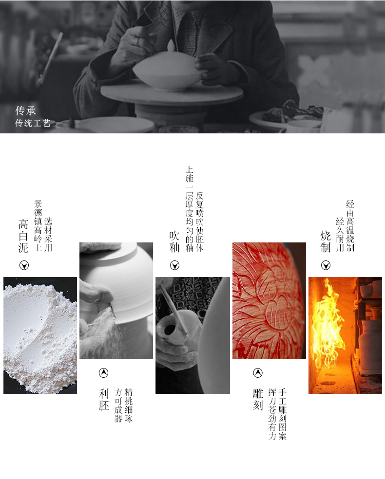 Jingdezhen ceramic terms jars 10 jins 20 jins 30 jins 50 jin liquor household archaize seal wine barrel