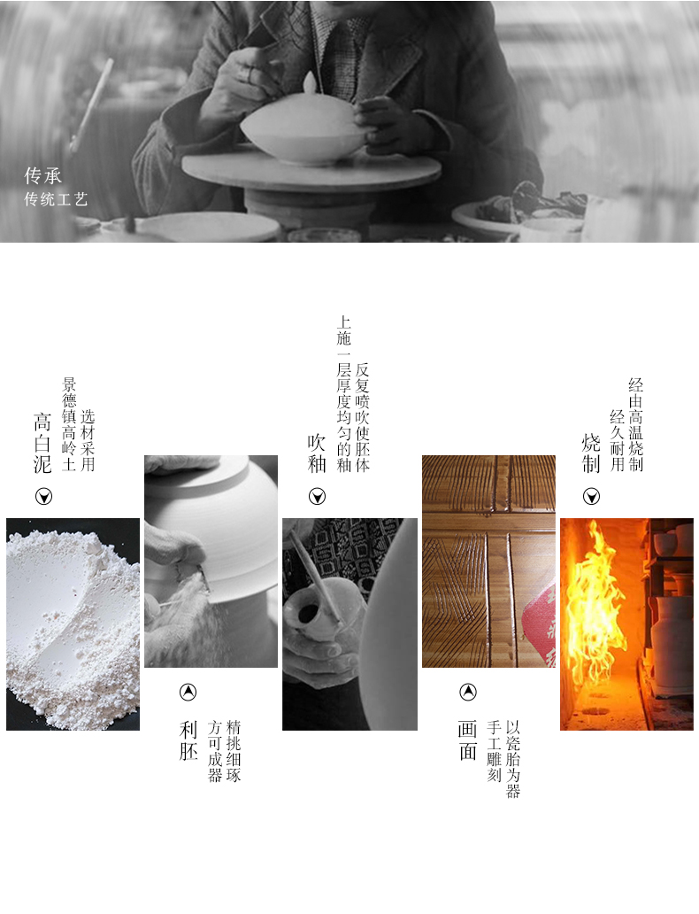 Jingdezhen ceramic wine wine jar jar 10 jins 20 jins 30 jins 50 kg of archaize seal household mercifully it bottle