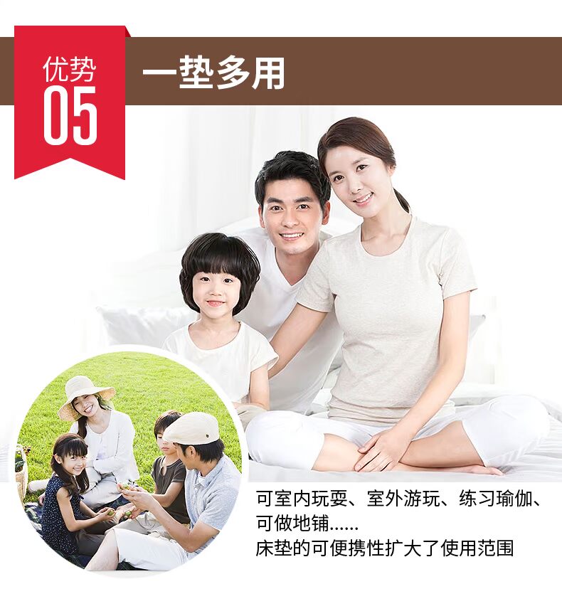 Nam Cực nệm nệm 1.8x2.0 m 1,5m pad pad mặt đất sàn ngủ được overstuffed 2x2.2 0.9x1.9 - Nệm nệm giá rẻ