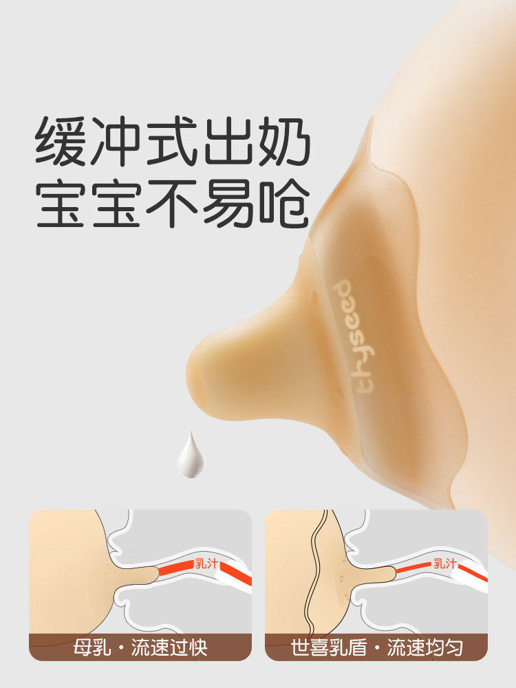 Shixi Nipple Shield Single Layer Nipple Protector Breast Shield Breastfeeding Skin-Friendly Auxiliary Protection Anti-Bite Shield