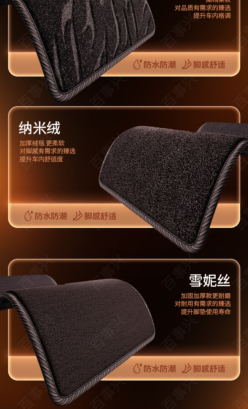Suitable for JAC Shuailing S3, full-coverage TPE floor mats for truck cabs, complete collection of modification accessories