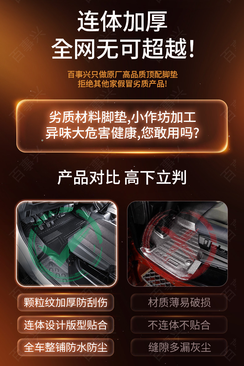 Suitable for Changan Kuayue Xingta S5 Full-Coverage Floor Mats, Specialized for New Energy Single-Row Trucks, Tpe Front Row Floor Mats*