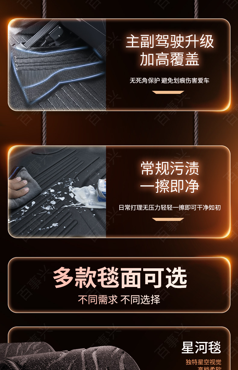 Suitable for JAC Shuailing S3, full-coverage TPE floor mats for truck cabs, complete collection of modification accessories