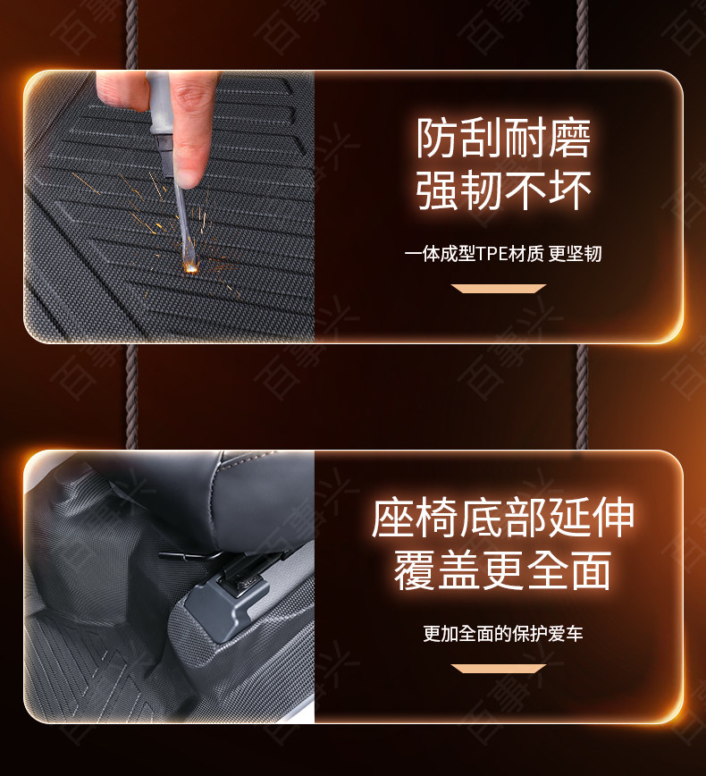 Suitable for JAC Shuailing S3, full-coverage TPE floor mats for truck cabs, complete collection of modification accessories