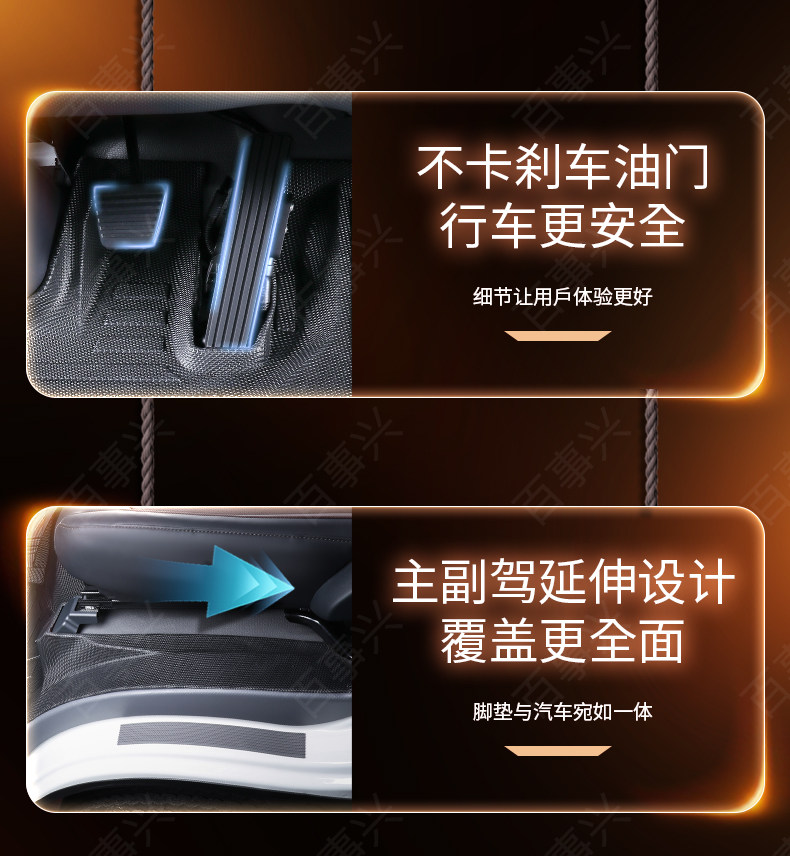 Suitable for JAC Shuailing S3, full-coverage TPE floor mats for truck cabs, complete collection of modification accessories