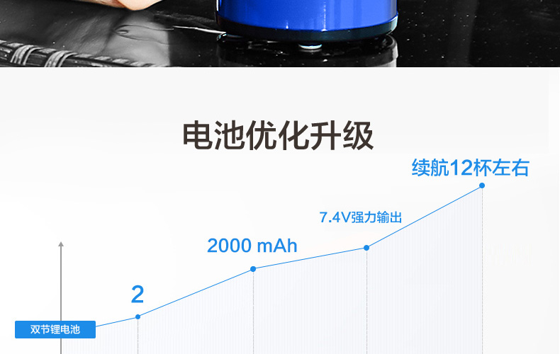 máy ép trái cây savtm Máy ép trái cây Bolema điện nhỏ cầm tay máy ép trái cây nhỏ nhà trái cây đa chức năng - Máy ép trái cây máy xay sinh to loại nào tốt