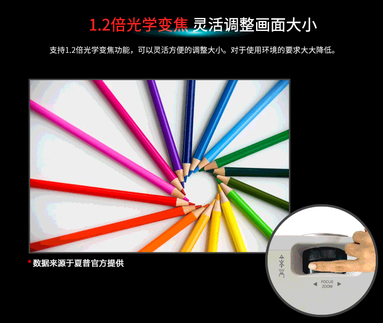 Hội nghị văn phòng máy chiếu Sharp ER30LXA HD bảng trắng điện tử giảng dạy máy chiếu KTV - Máy chiếu