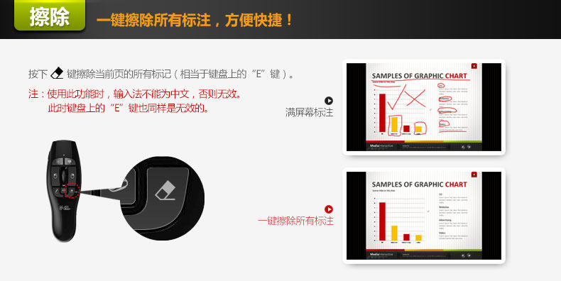 Telecommande - pointeur laser - Ref 384138 Image 12