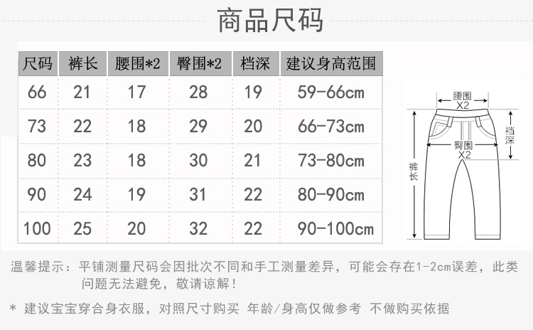 Bé bông bánh mì quần short cô gái đáy quần nữ bé đèn lồng quần trẻ em 1-3 tuổi mặc mùa hè phần mỏng