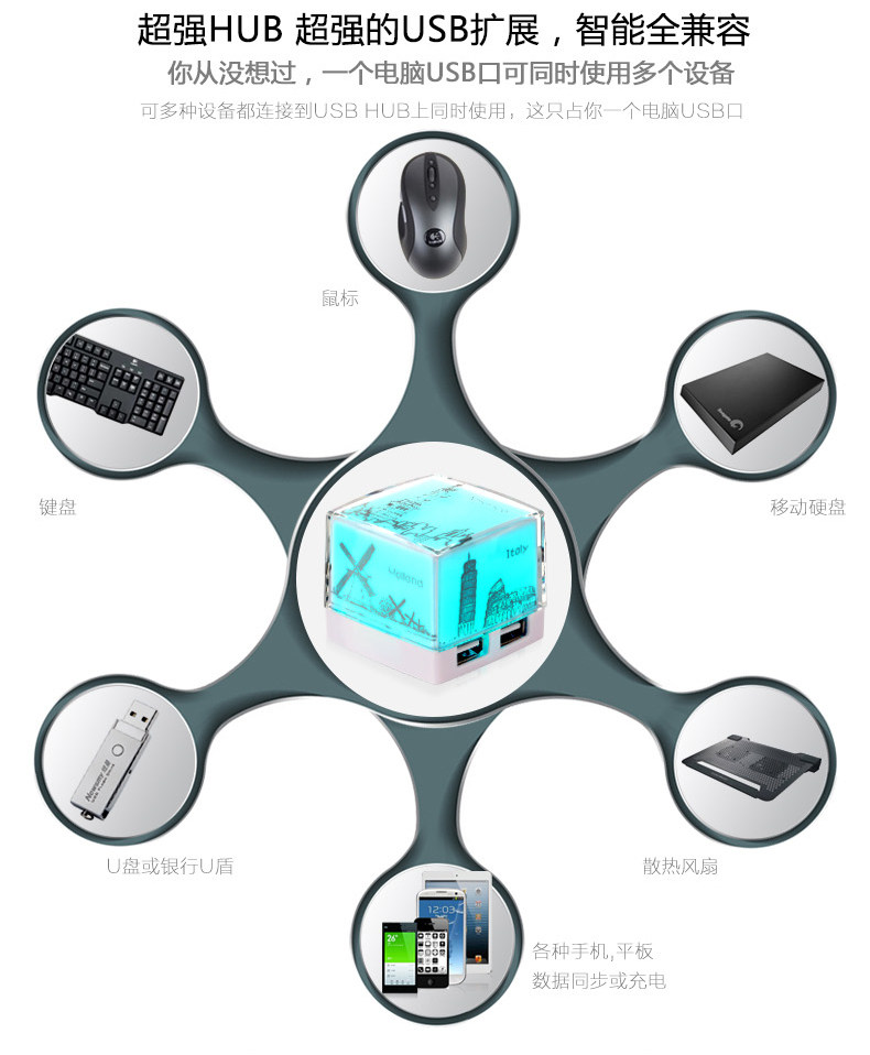 Hub USB - Ref 366879 Image 10