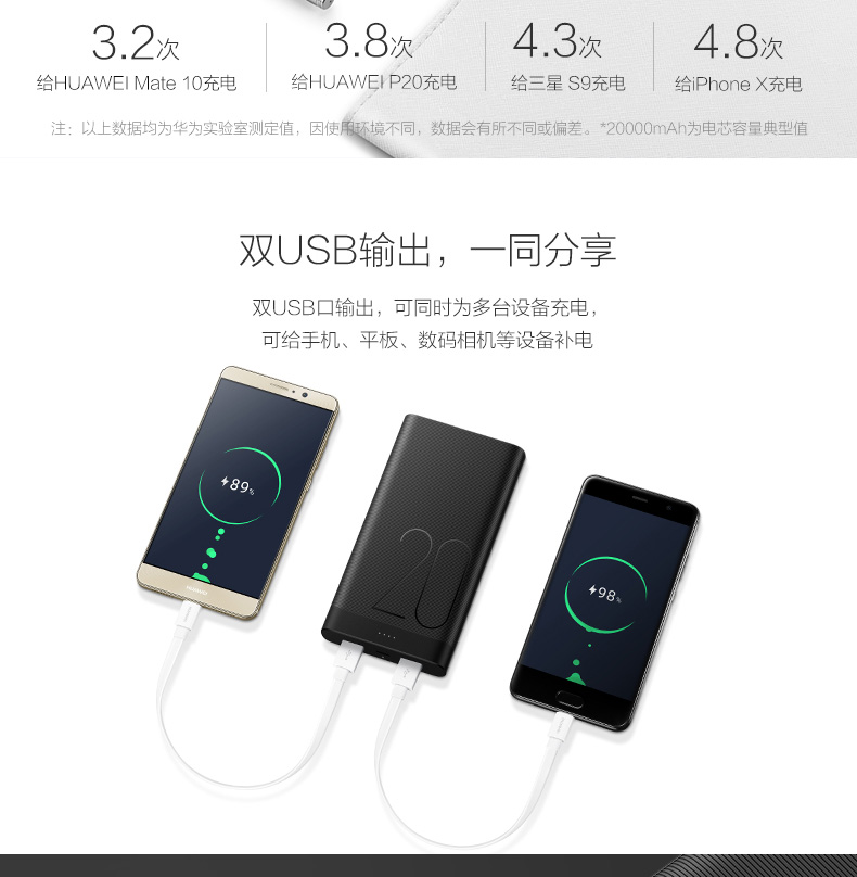 Huawei / Huawei điện thoại ban đầu sạc Po 20000 mA vinh quang 8X / p9 / mate9 / p10 / v9 di động hai chiều công suất cao polymer nhanh sạc pin điện thoại di động phổ - Ngân hàng điện thoại di động sạc dự phòng umetravel