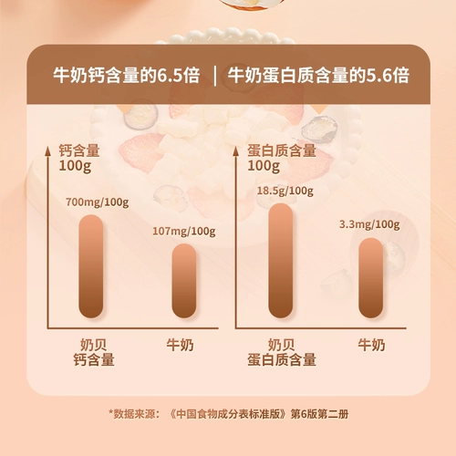 秋田满满 Железное молочное молочное молочное молочное молочное