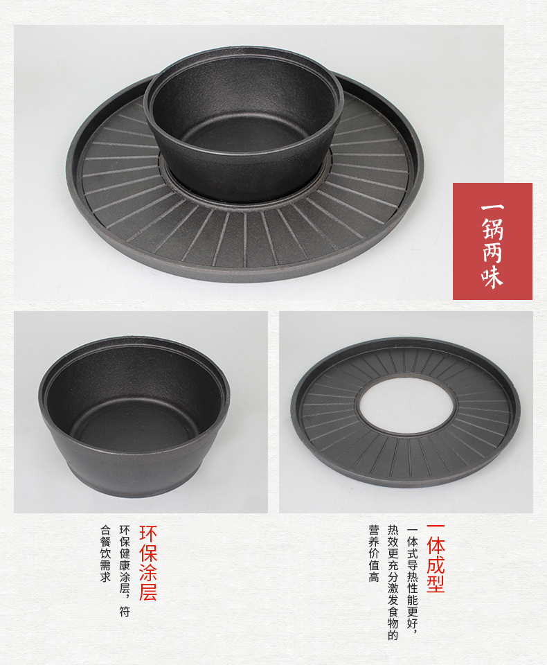 Re: [問卦] 室內烤肉的最佳解？