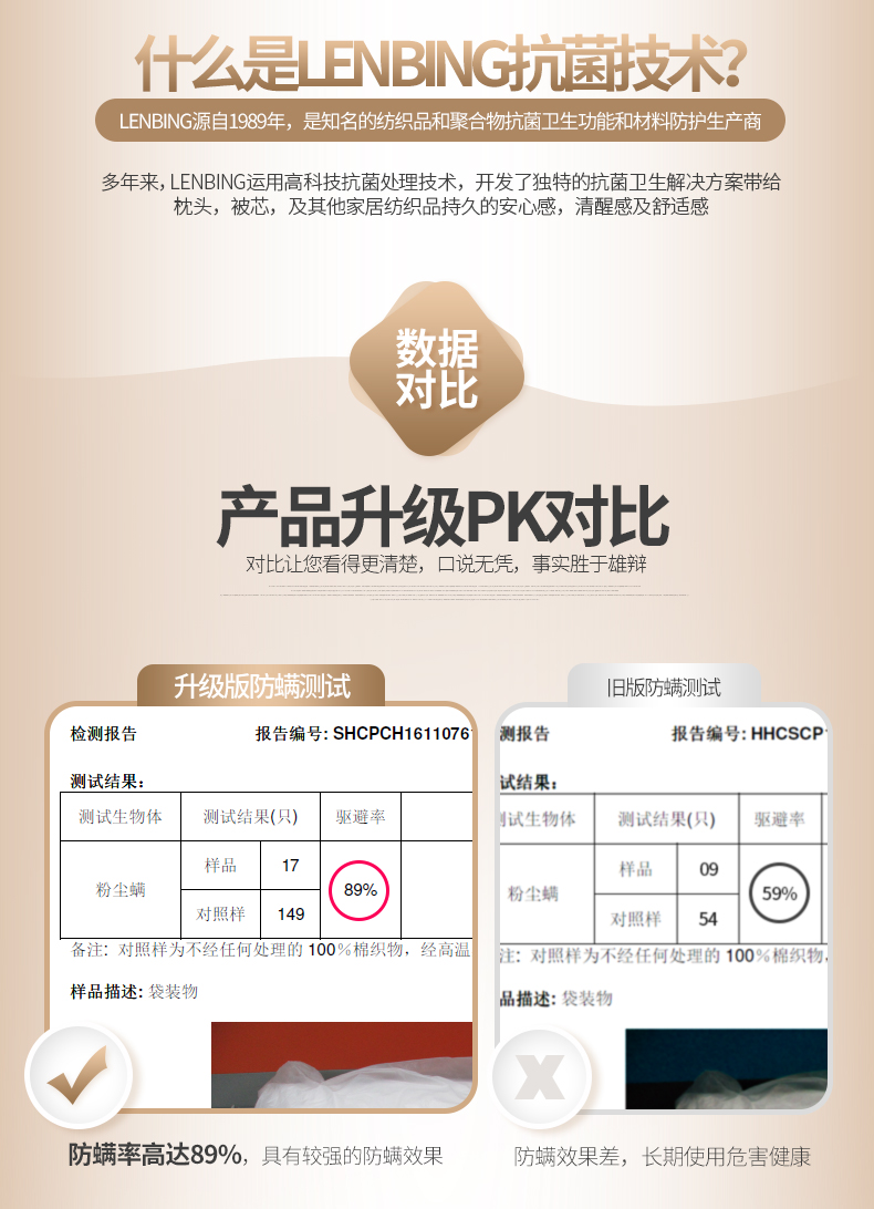 紫罗兰 防螨抗菌 全棉羽丝绒枕头 74*48cm 1对装 图5