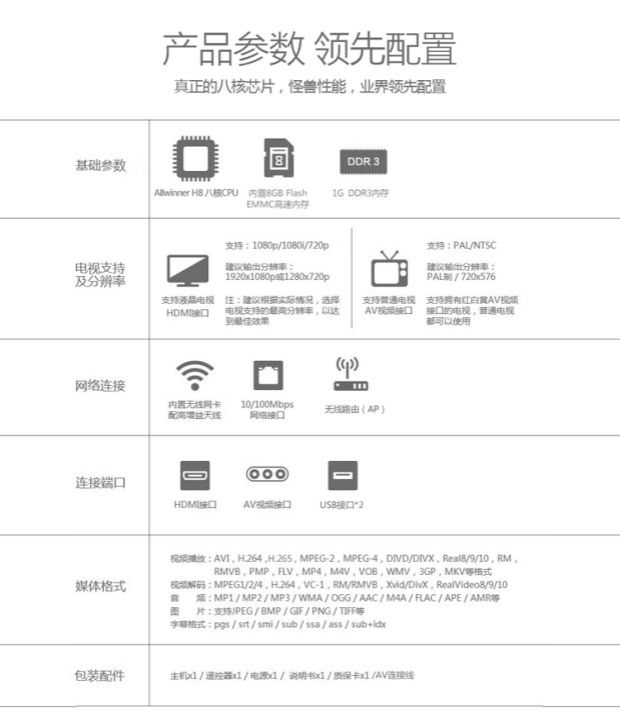 wifi xuyên tường Hộp thế giới H10 set-top box thực sự 8 lõi 64 bit máy nghe nhạc 4K HD không dây modem wifi 5g