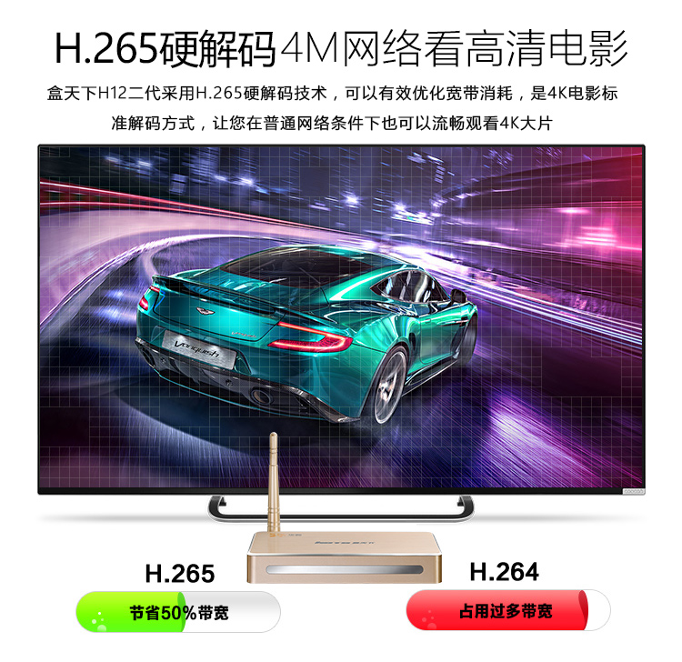 máy chiếu mini xiaomi Thế giới hộp H12 thế hệ thứ hai tám mạng set-top box HD player không dây wifi truyền hình trực tiếp củ phát wifi maxis