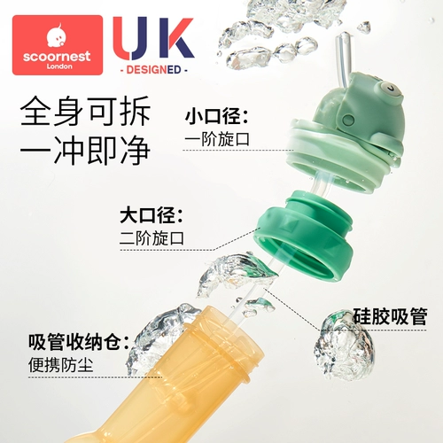 Крышка для бутылки Kechao, преобразующая головку, портативная детская соломенная крышка, защита от удушья, артефакт для питьевой воды, детский рот для преобразования минеральной воды