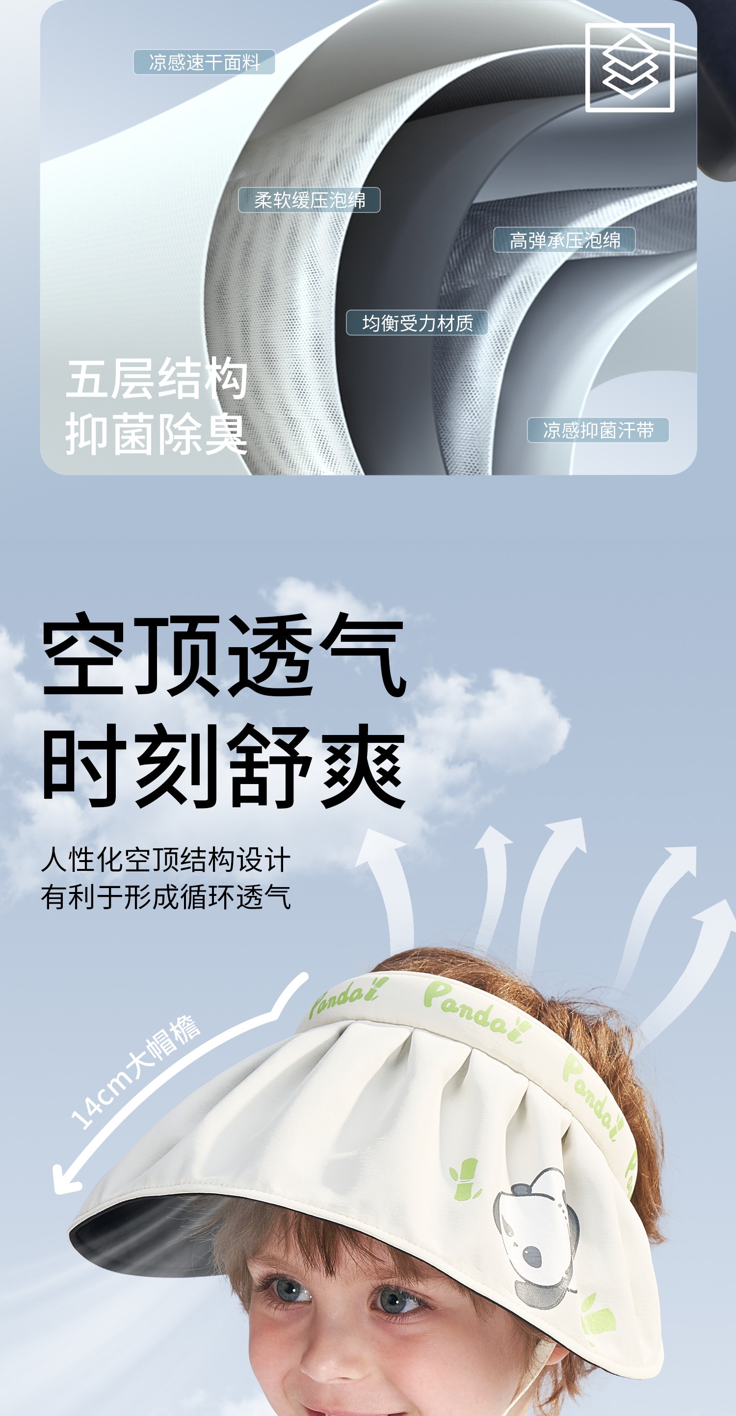 Детская солнцезащитная шляпа подходит для мужчин и женщин, дорожная шапка 