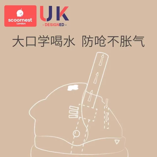 Детская трубочка, стакан со стаканом, ручка, бутылочка для кормления