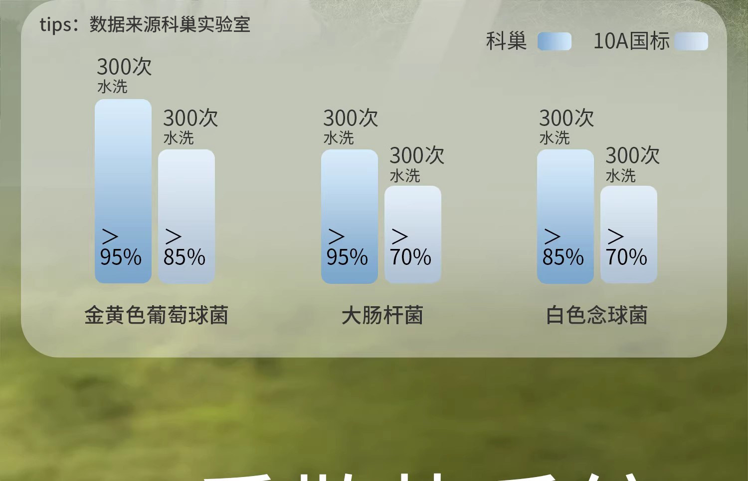 科巢儿童防晒帽春夏季防紫外线宝宝遮阳男孩女童空顶太阳帽大帽檐 — 26