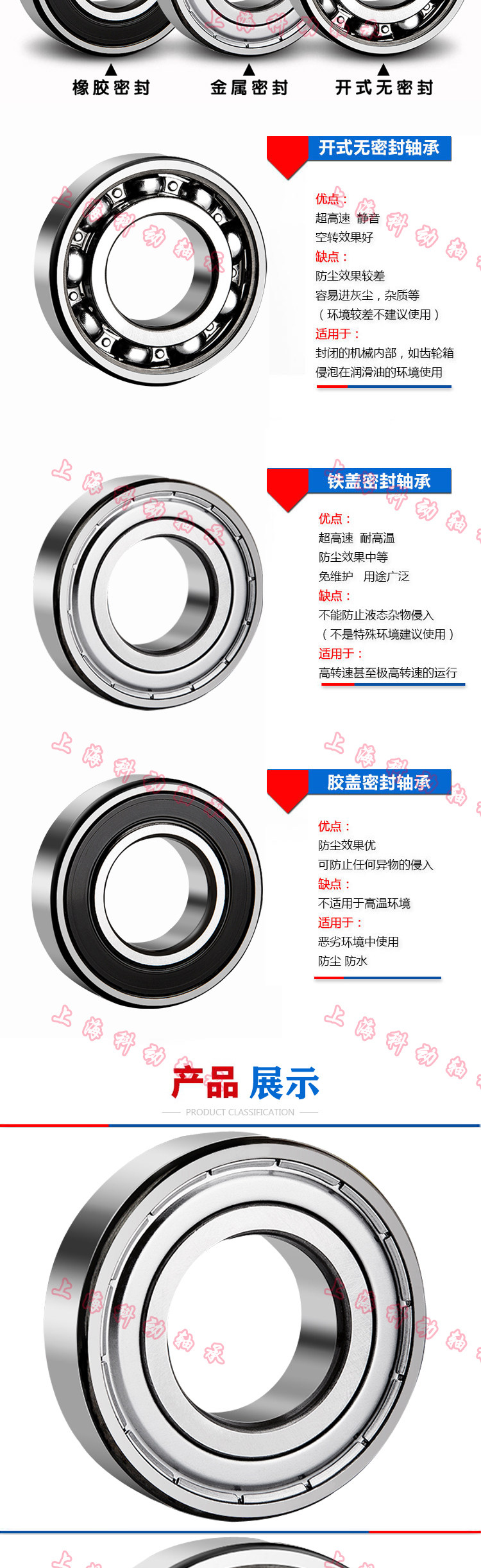 Подшипник 6016 skf