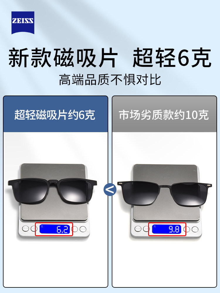 Magnetic Clip-On Glasses for Men, Ultra-Light Pure Titanium Myopia Glasses, Three-In-One, Two-In-One Polarized Sunglasses Clip-On, Night Vision, Special for Driving