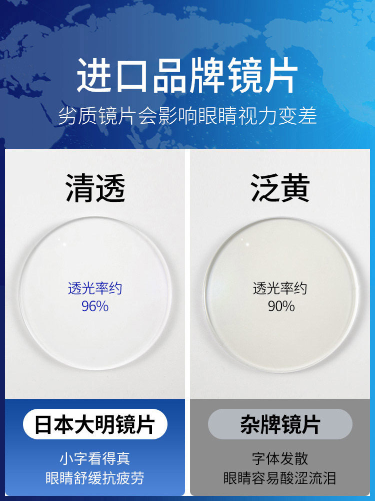 High-Definition Reading Glasses for Men, Anti-Blue Light, Anti-Fatigue, Ultra-Light, High-End Brand, High-End Genuine Middle-Aged and Elderly Men's Glasses