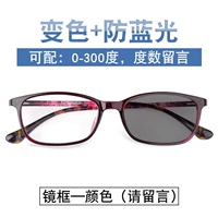 [0-300 градусов] с 1,56 изменением цвета + анти-громкости против синего света