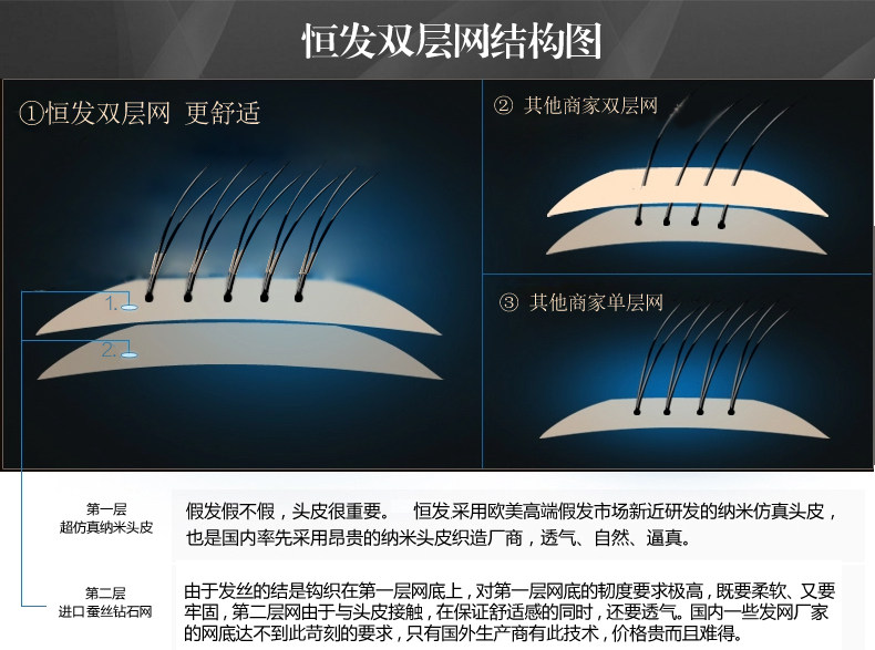 Extension mèches - Ref 225530 Image 9