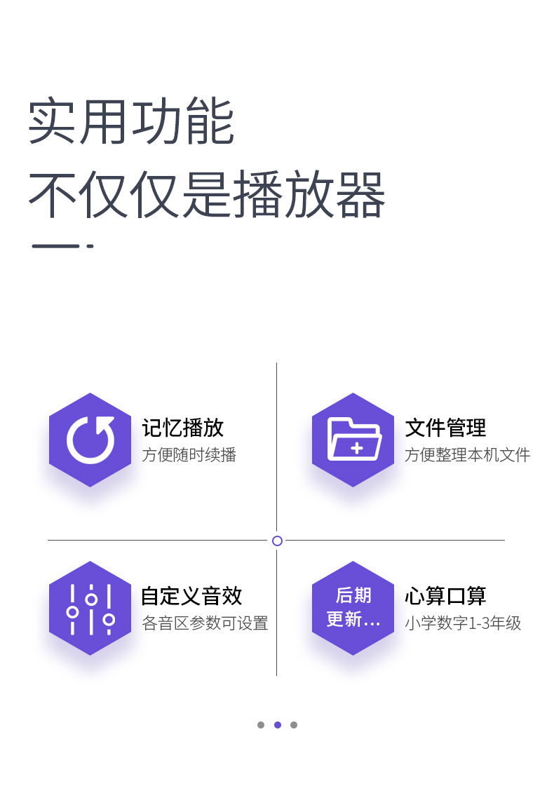 thiết bị thu sóng wifi rồi phát lại Newman mp3 Bluetooth từ điển bên ngoài Walkman phiên bản sinh viên mp4 máy nghe nhạc mp5 cảm ứng siêu mỏng tiếng Anh - Trình phát TV thông minh máy chiếu epson