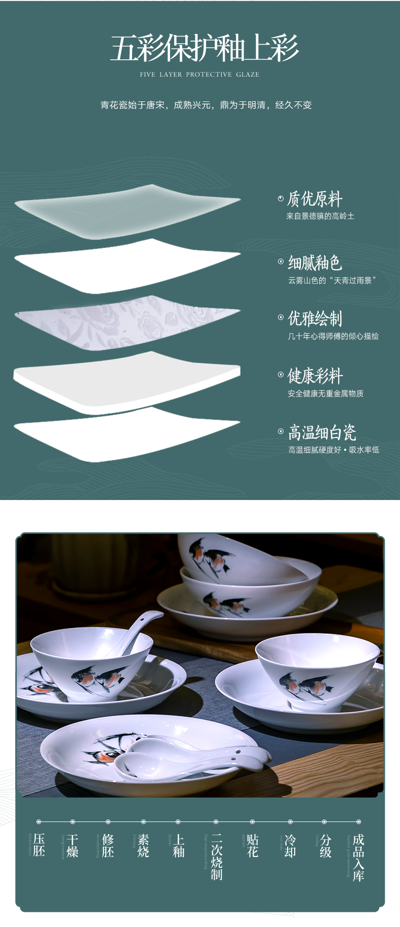 The porcelain red leaves 2-4 dishes suit household ceramics tableware Chinese creative eat bowl dish dish dish combination