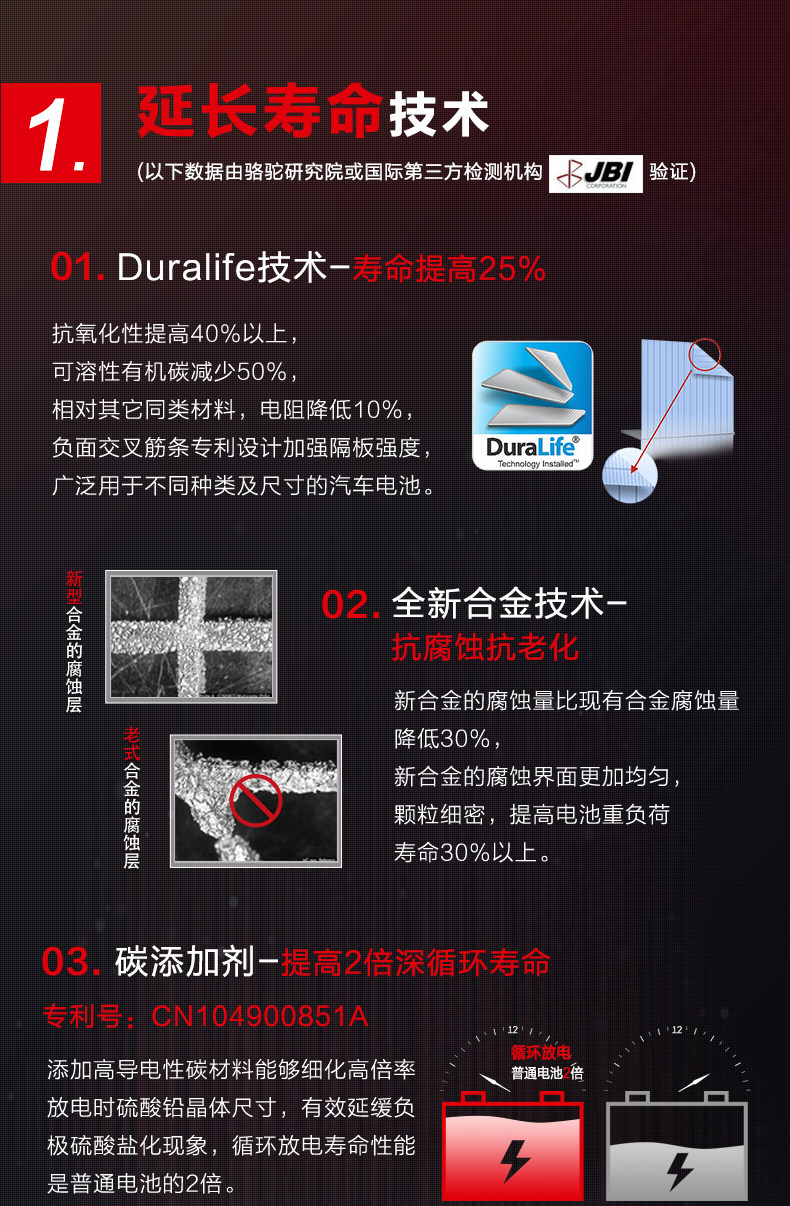 Аккумулятор 骆驼蓄电池57069凯迪拉克ats迈腾比亚迪宋唐秦pro标致508汽车电瓶 Camel