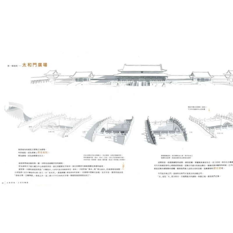 Подлинный импорт «Da Zi Forbidden City -King's Axis» Три Единого Чжао Гуанчао