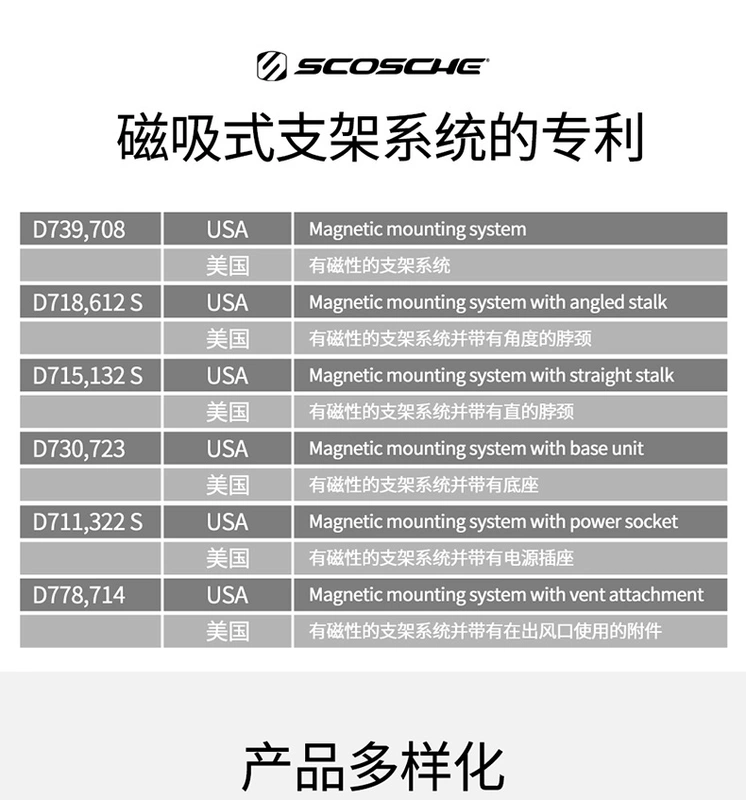 Scosche nam châm gắn trên xe phẳng điều hướng điện thoại di động khung hút cốc giữ điện thoại có thể sạc lại - Phụ kiện điện thoại trong ô tô