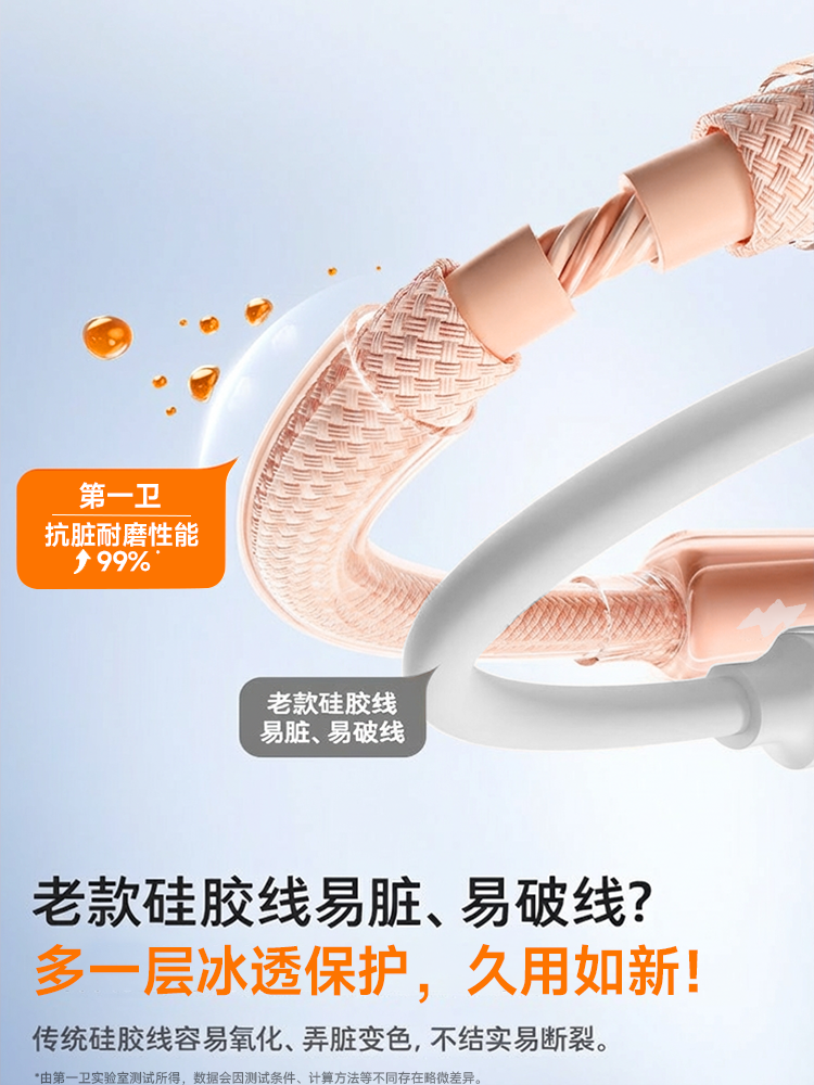 100W Flash Charging]First Guard Type-C Charging Cable Is Suitable for Huawei, Xiaomi, Oppo, Vivo, Honor 100W88W66W Fast Charging Data Cable, Mate80 Super Fast Charging Android Typec Mobile Phone