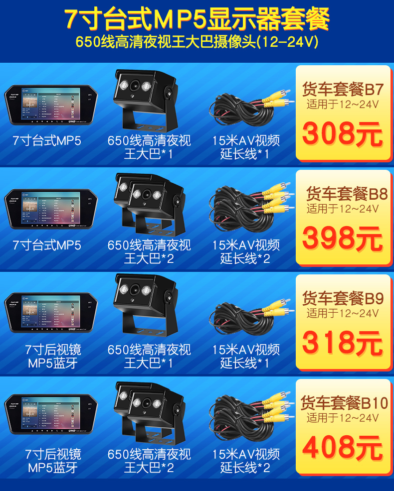 Hình ảnh xe tải đảo chiều HD tầm nhìn ban đêm - Trình phát TV thông minh giá cục phát wifi