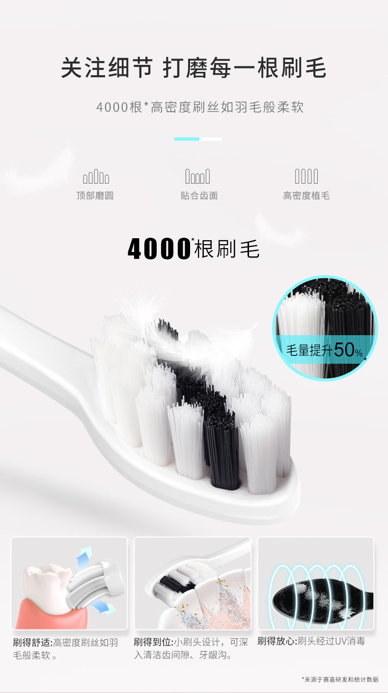 央视报道品牌 赛嘉 智能声波电动牙刷 40000次/分 美国杜邦刷毛 图7