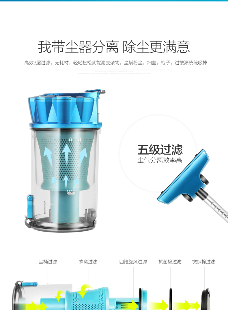 Máy hút bụi không dây bà Han cầm tay siêu nhỏ yên tĩnh xe nhỏ mạnh mẽ sạc điện không dây - Máy hút bụi rô bốt hút bụi lau nhà