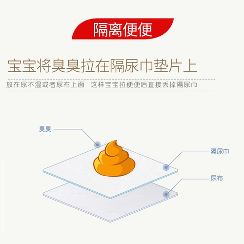 爱得利 Детская пеленка для новорожденных, 660 штук