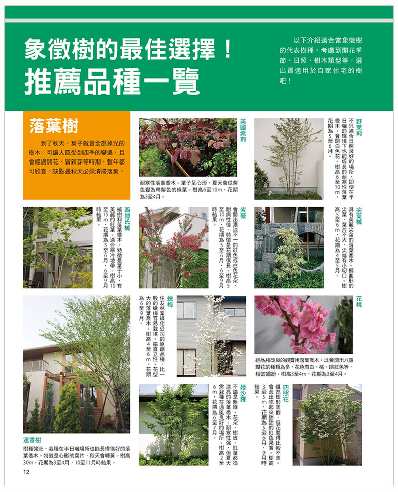 木工 造景 綠意的庭園diy 中文建筑園林設計港臺原版圖書籍臺版正版進口繁體中文藝術書籍圖書 秦工坊 Yahoo奇摩拍賣