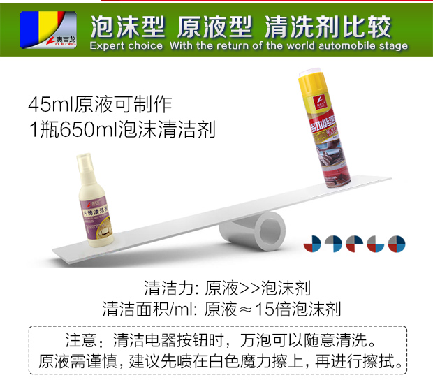 Bảng sáp xe bảng điều khiển chính hãng da chăm sóc đại lý ghế nội thất bề mặt kính phiên bản chống nắng dầu bảo trì - Phụ kiện chăm sóc mắt cách sử dụng nước xả vải