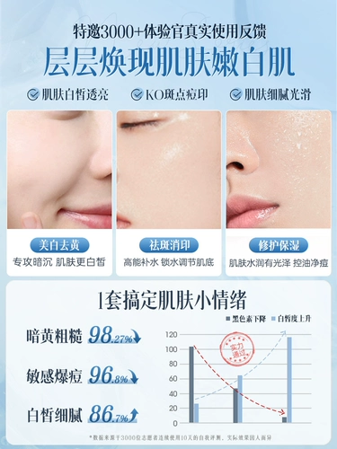 Молочко, осветляющий увлажняющий комплект для чувствительной кожи подходит для мужчин и женщин для ухода за кожей, контроль жирного блеска